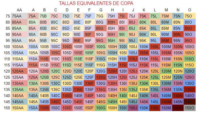 Guia y equivalencia de tallas